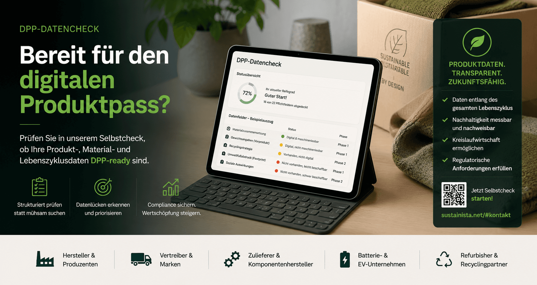 DPP-Datencheck - digitaler Produktpass mit QR-Code entlang des Produktlebenszyklus